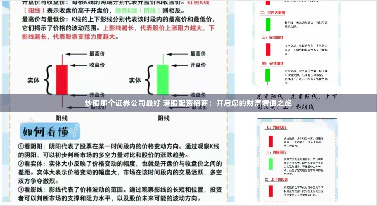 炒股那个证券公司最好 港股配资招商：开启您的财富增值之旅
