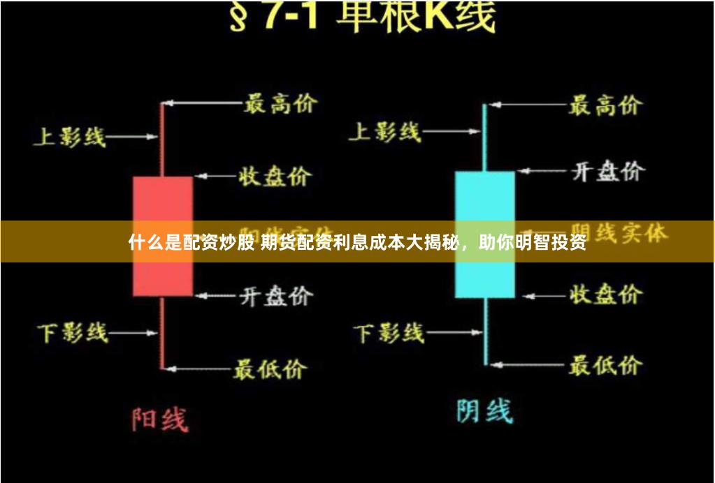 什么是配资炒股 期货配资利息成本大揭秘，助你明智投资