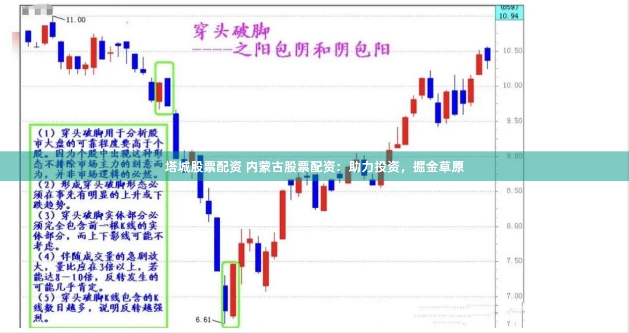 塔城股票配资 内蒙古股票配资：助力投资，掘金草原