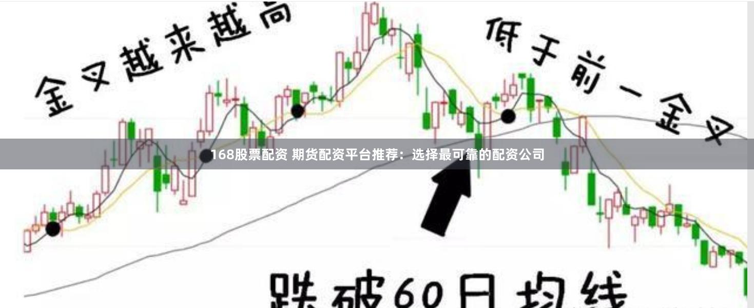 168股票配资 期货配资平台推荐：选择最可靠的配资公司