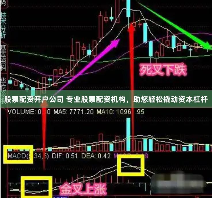 股票配资开户公司 专业股票配资机构，助您轻松撬动资本杠杆