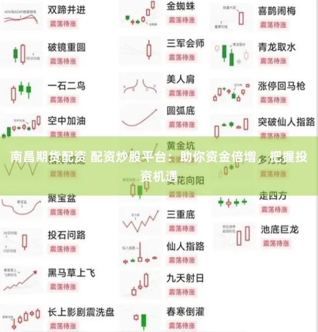 南昌期货配资 配资炒股平台：助你资金倍增，把握投资机遇