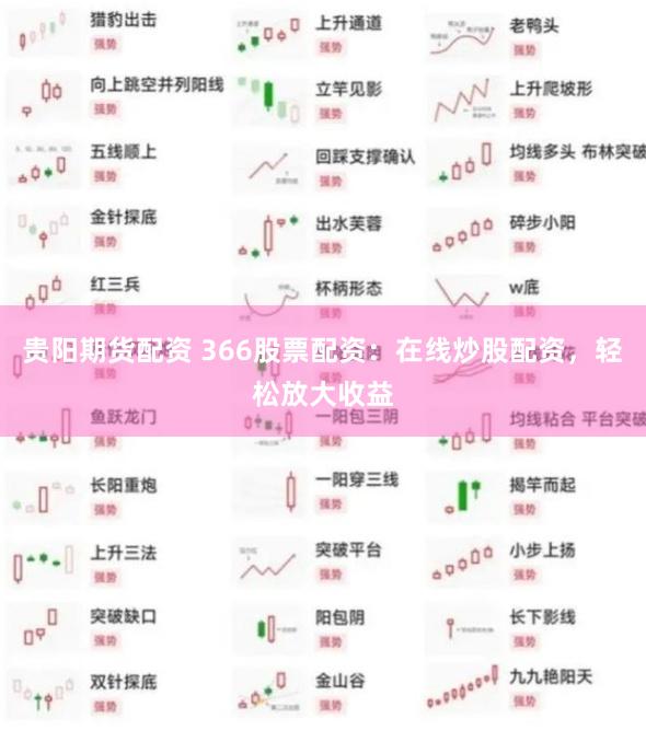 贵阳期货配资 366股票配资：在线炒股配资，轻松放大收益