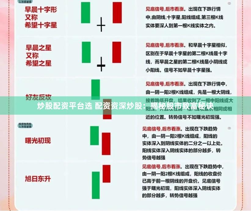 炒股配资平台选 配资资深炒股：揭秘股市致富秘诀