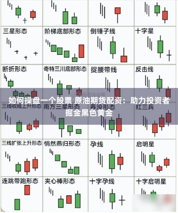 如何操盘一个股票 原油期货配资：助力投资者掘金黑色黄金