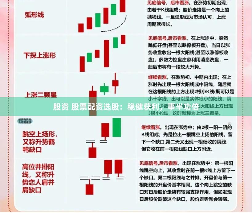 股资 股票配资选股：稳健获利，事半功倍