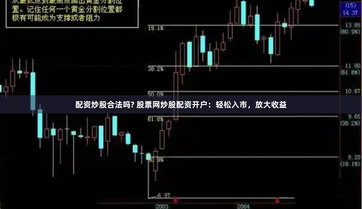 配资炒股合法吗? 股票网炒股配资开户：轻松入市，放大收益