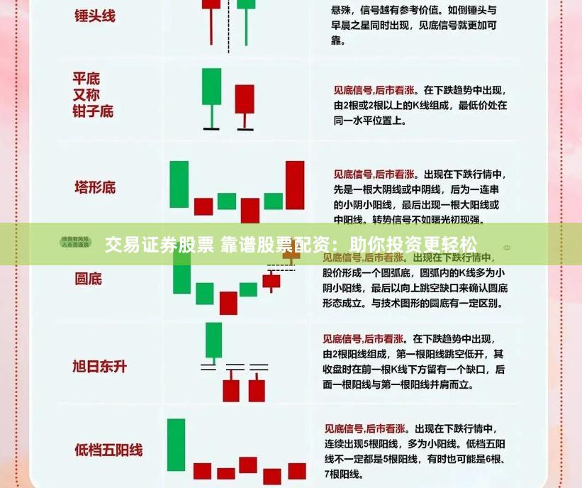 交易证券股票 靠谱股票配资：助你投资更轻松
