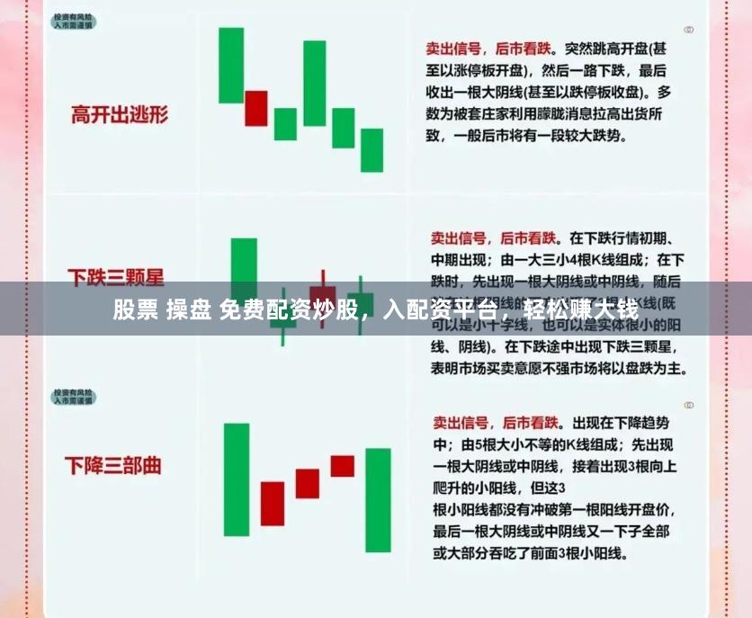 股票 操盘 免费配资炒股，入配资平台，轻松赚大钱