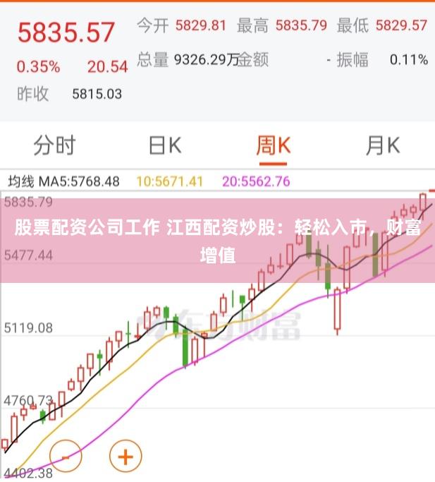 股票配资公司工作 江西配资炒股：轻松入市，财富增值