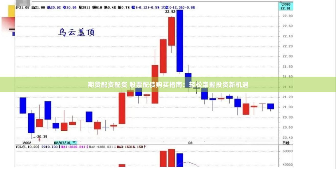 期货配资配资 股票配债购买指南：轻松掌握投资新机遇