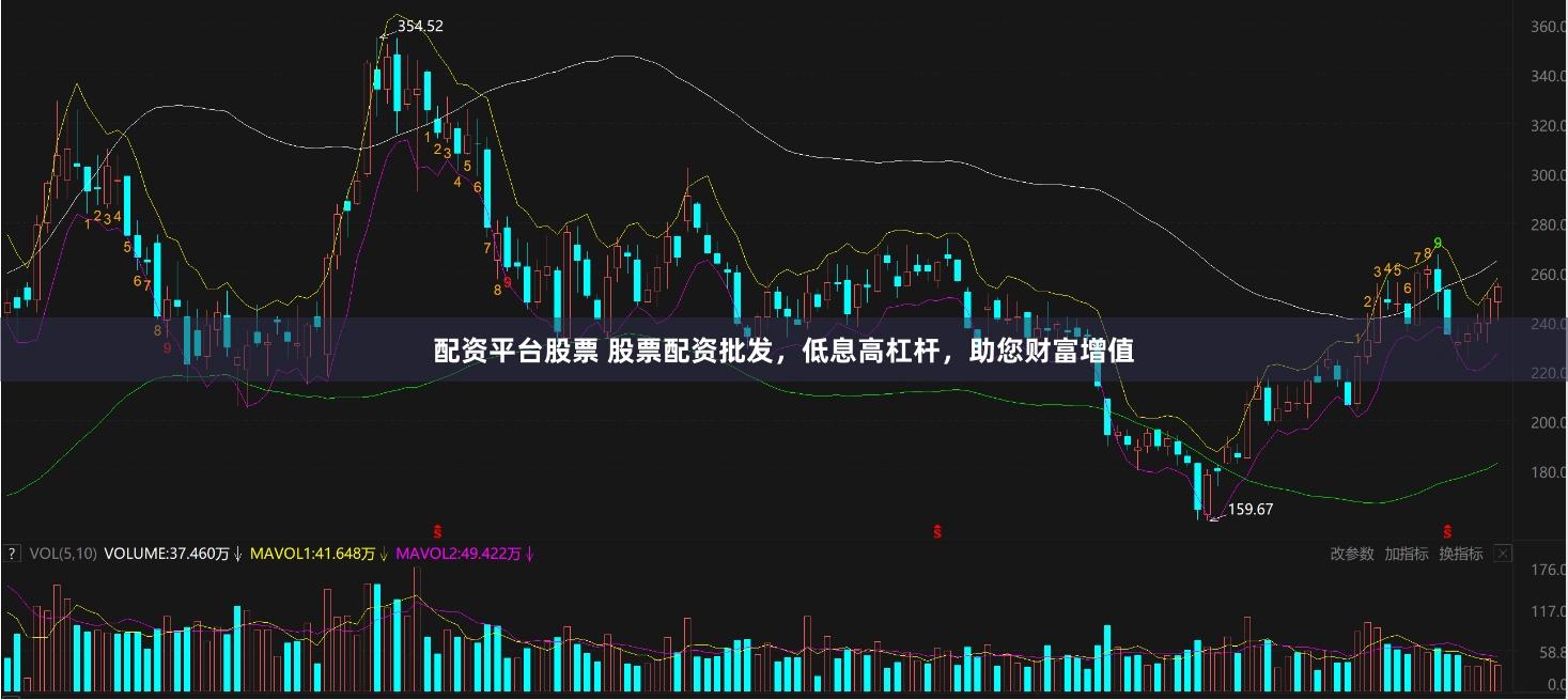 配资平台股票 股票配资批发，低息高杠杆，助您财富增值