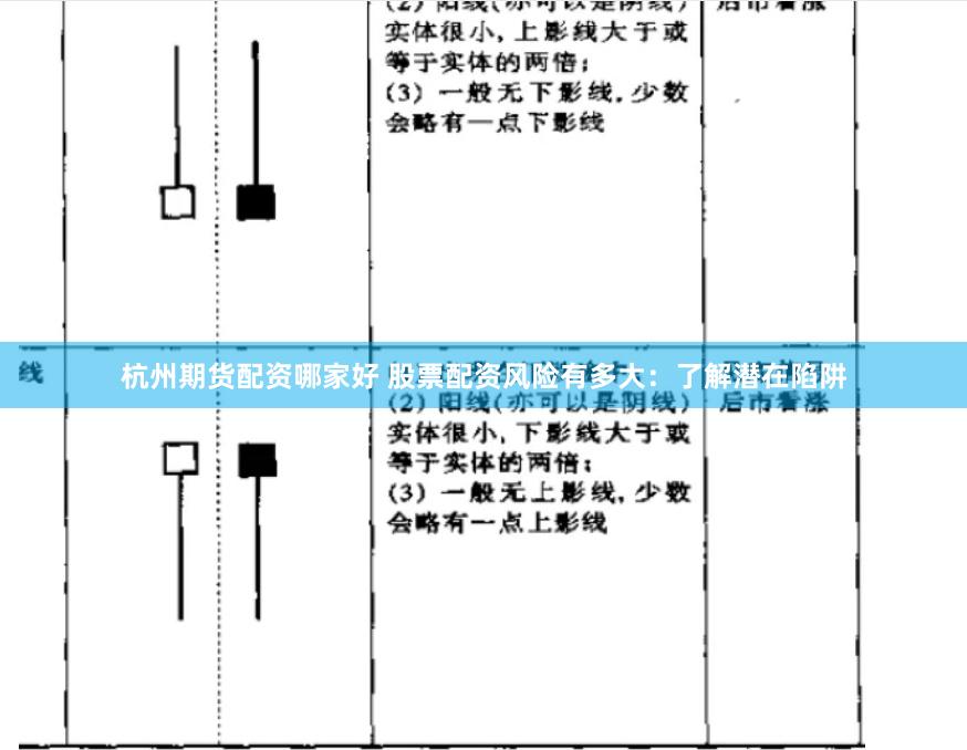 杭州期货配资哪家好 股票配资风险有多大：了解潜在陷阱