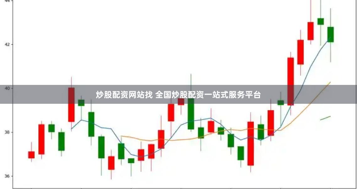 炒股配资网站找 全国炒股配资一站式服务平台