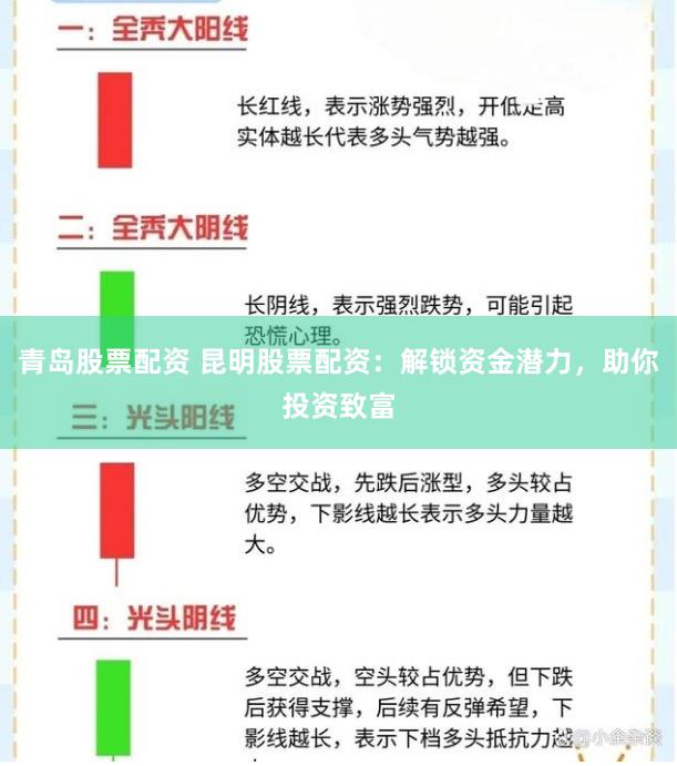 青岛股票配资 昆明股票配资：解锁资金潜力，助你投资致富