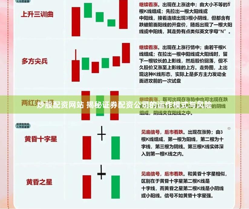 炒股配资网站 揭秘证券配资公司的运作模式与风险