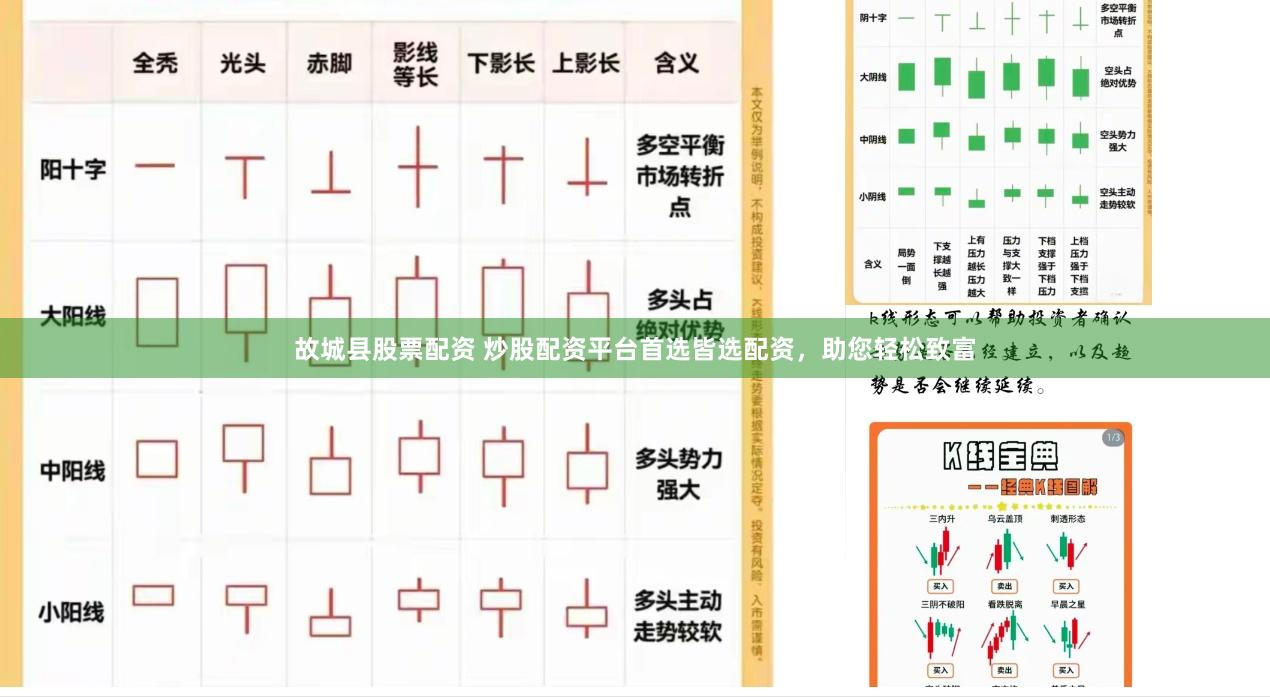 故城县股票配资 炒股配资平台首选皆选配资，助您轻松致富