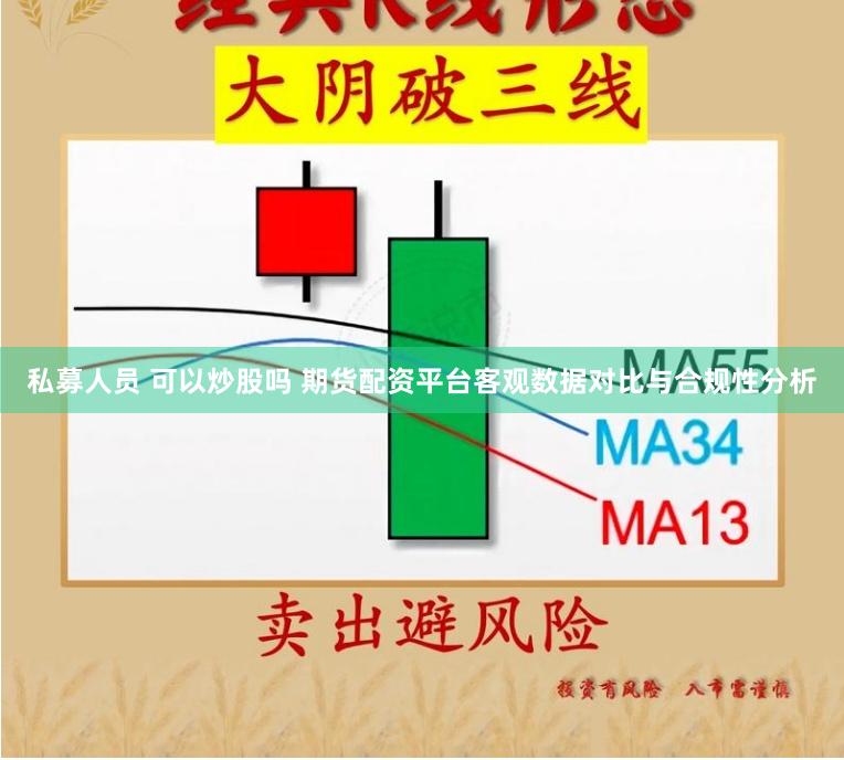 私募人员 可以炒股吗 期货配资平台客观数据对比与合规性分析