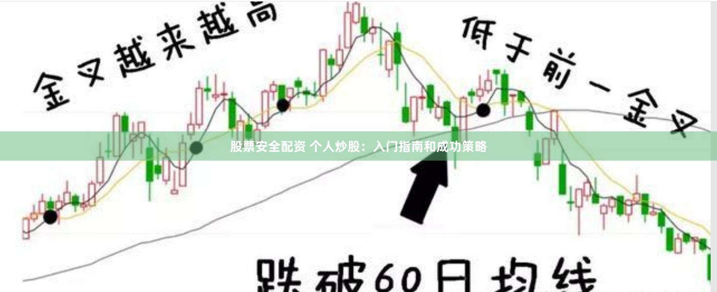股票安全配资 个人炒股：入门指南和成功策略