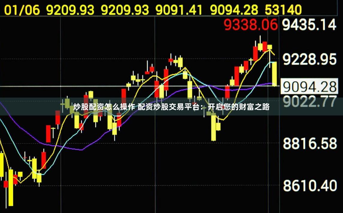 炒股配资怎么操作 配资炒股交易平台：开启您的财富之路