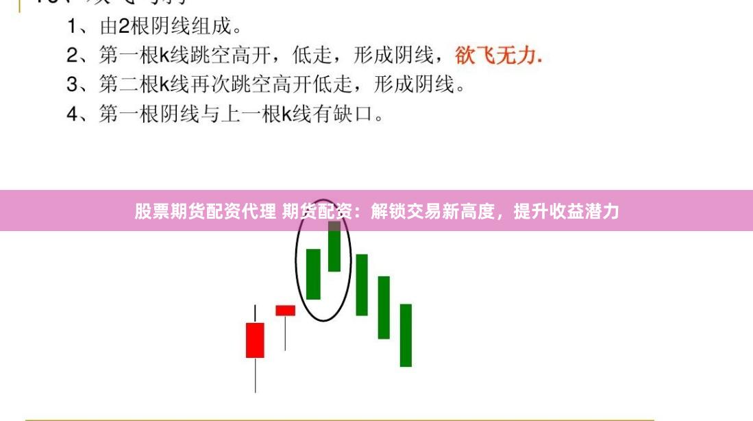 股票期货配资代理 期货配资：解锁交易新高度，提升收益潜力