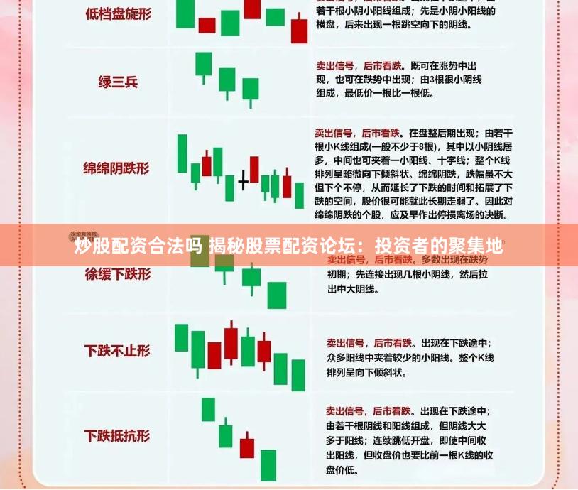 炒股配资合法吗 揭秘股票配资论坛：投资者的聚集地
