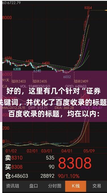 好的，这里有几个针对“证券股票配资”关键词，并优化了百度收录的标题，均在以内：