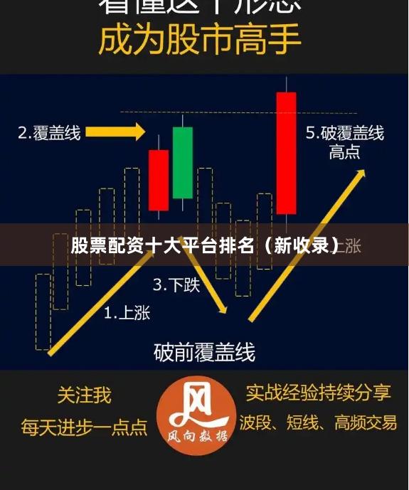 股票配资十大平台排名（新收录）