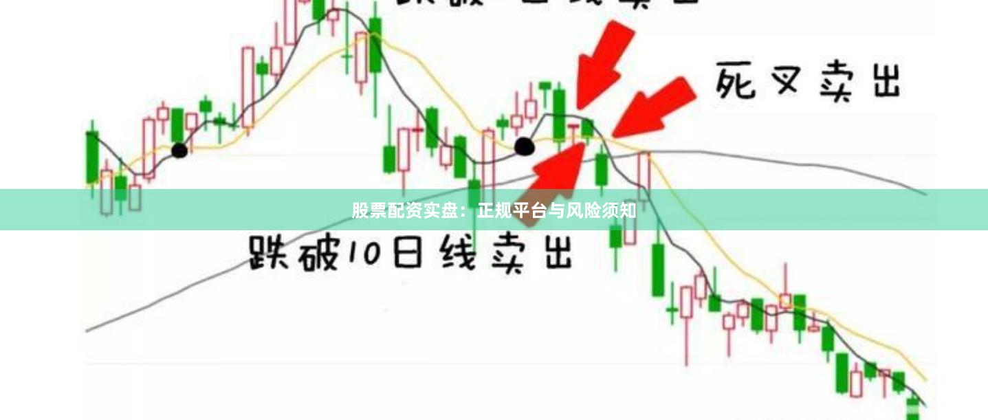 股票配资实盘：正规平台与风险须知