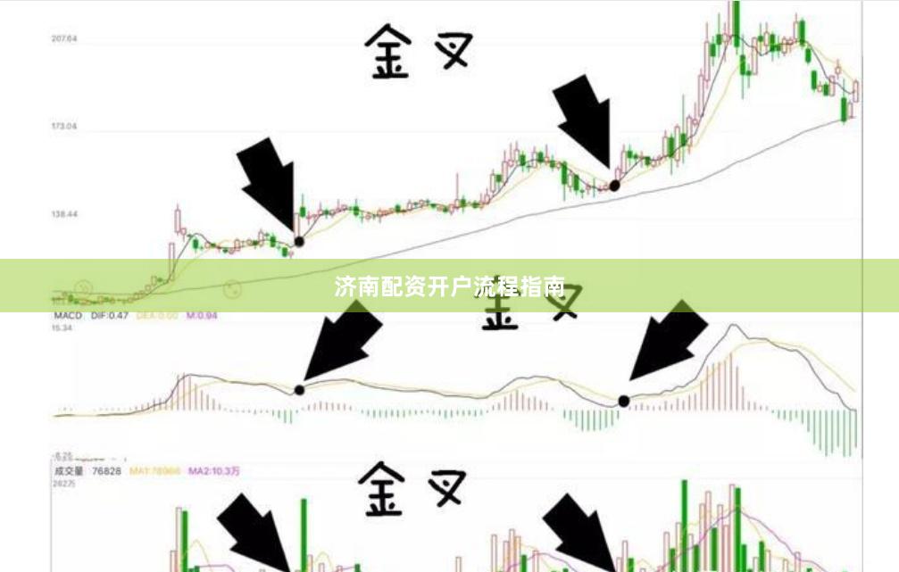 济南配资开户流程指南