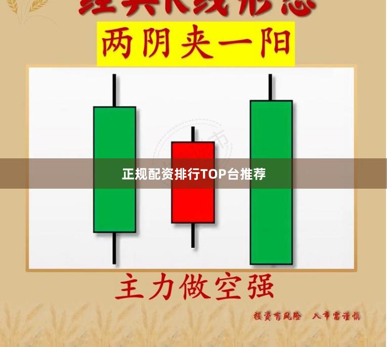 正规配资排行TOP台推荐