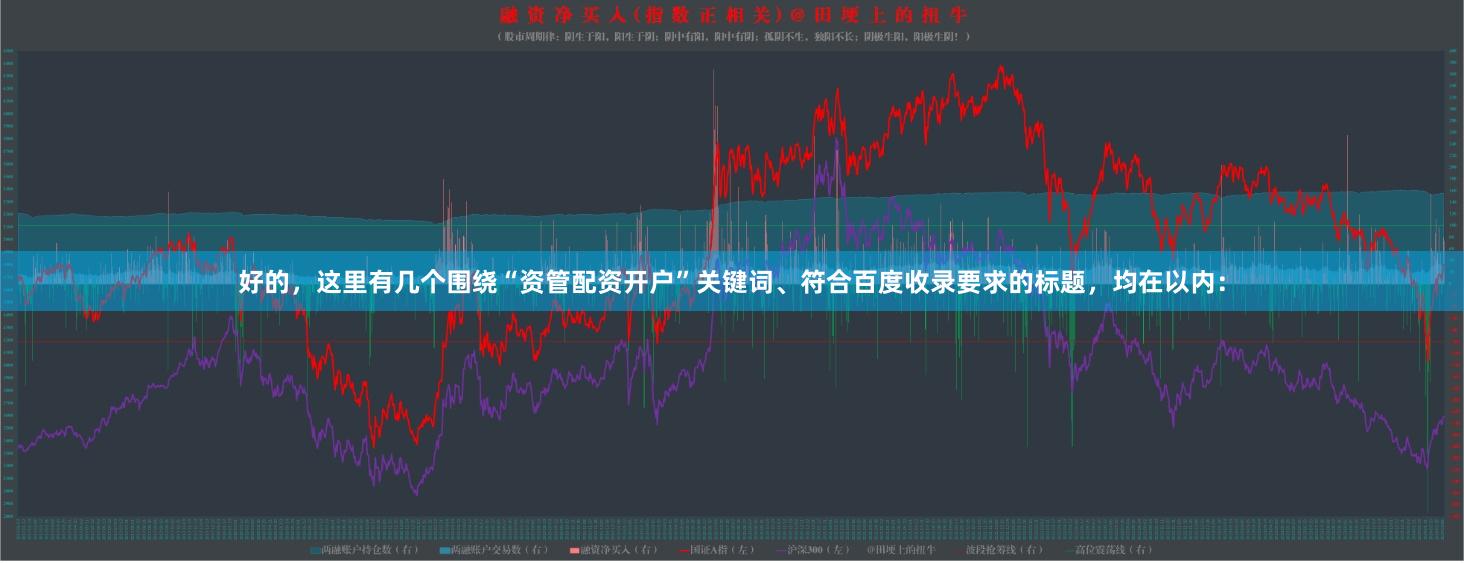 好的,这里有几个围绕“资管配资开户”关键词、符合百度收录要求的标题,均在以内: