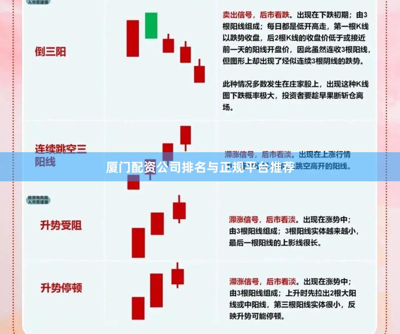 厦门配资公司排名与正规平台推荐