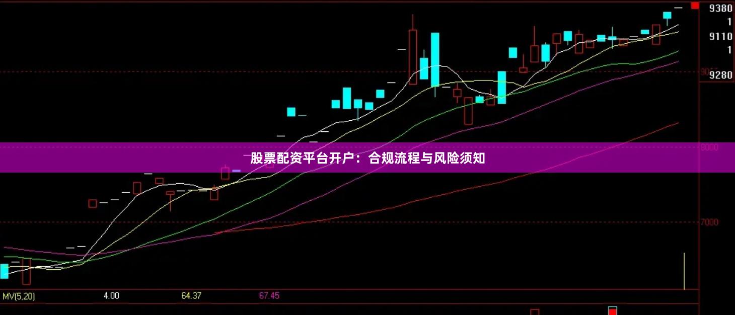 股票配资平台开户：合规流程与风险须知