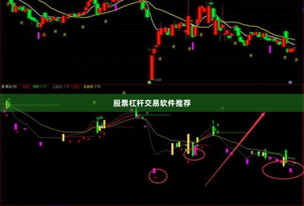 股票杠杆交易软件推荐
