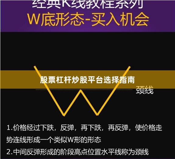 股票杠杆炒股平台选择指南
